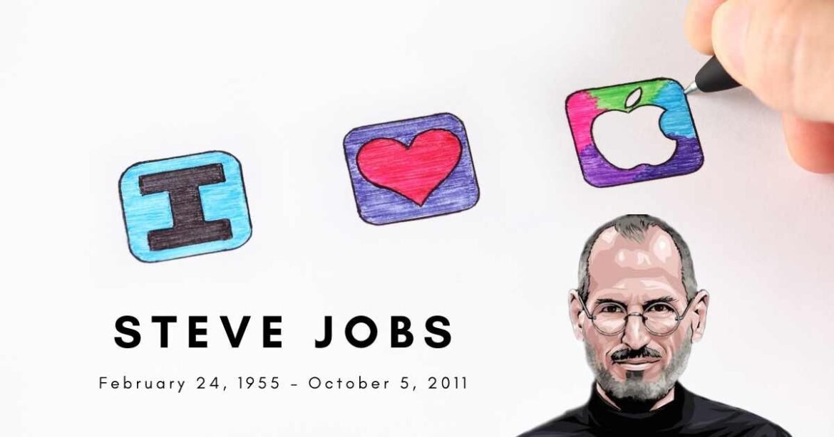 Steve Jobs Motivational Speech in Hindi – 3 Beautiful Stories